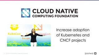 © 2019 Cloud Native Computing Foundation2 @oicheryl
Increase adoption
of Kubernetes and
CNCF projects
 