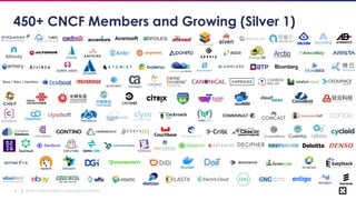 © 2019 Cloud Native Computing Foundation4
450+ CNCF Members and Growing (Silver 1)
 