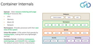 Container Internals
Cgroups - Does resource metering and usage
limiting of resources like -
▪ CPU
▪ Memory
▪ Block I/O
▪ Network
Namespaces - Provides processes with their own
view of the system
Union file system - A file system that operate by
creating layers, making them very lightweight
and fast.
Container format - Combines namespaces,
control groups, and UnionFS into a wrapper .
The default container format is libcontainer.
Namespaces
pid net mnt uts ipc
Networking
veth bridge iptables
Cgroups
cpu cpuset memory blkio
Security
Capability SElinux seccomp
FileSystem
Device mapper btrfs aufs
device
user
 
