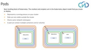 Kubernetes | PPT