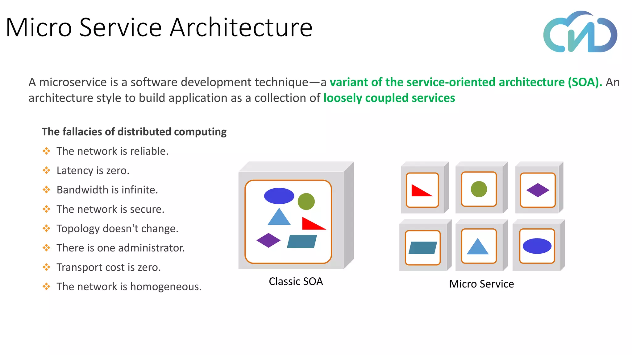 Micro Service Architecture
A microservice is a software development technique—a variant of the service-oriented architecture (SOA). An
architecture style to build application as a collection of loosely coupled services
The fallacies of distributed computing
❖ The network is reliable.
❖ Latency is zero.
❖ Bandwidth is infinite.
❖ The network is secure.
❖ Topology doesn't change.
❖ There is one administrator.
❖ Transport cost is zero.
❖ The network is homogeneous. Classic SOA Micro Service
 