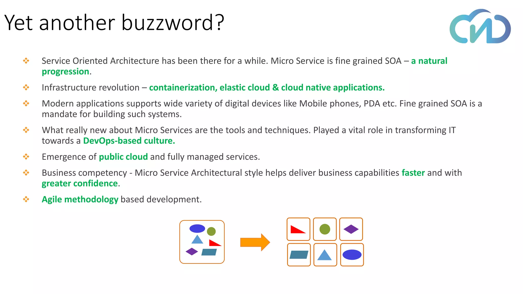 Yet another buzzword?
❖ Service Oriented Architecture has been there for a while. Micro Service is fine grained SOA – a natural
progression.
❖ Infrastructure revolution – containerization, elastic cloud & cloud native applications.
❖ Modern applications supports wide variety of digital devices like Mobile phones, PDA etc. Fine grained SOA is a
mandate for building such systems.
❖ What really new about Micro Services are the tools and techniques. Played a vital role in transforming IT
towards a DevOps-based culture.
❖ Emergence of public cloud and fully managed services.
❖ Business competency - Micro Service Architectural style helps deliver business capabilities faster and with
greater confidence.
❖ Agile methodology based development.
 