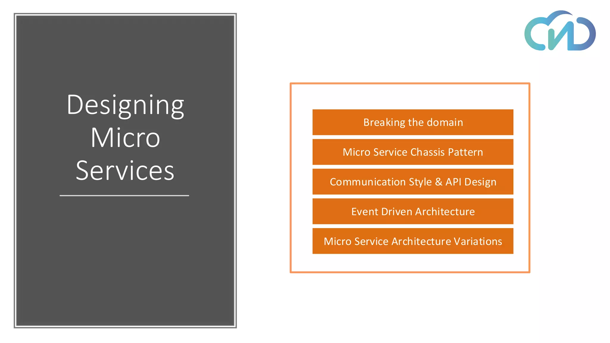 Designing
Micro
Services
Breaking the domain
Micro Service Chassis Pattern
Communication Style & API Design
Event Driven Architecture
Micro Service Architecture Variations
 