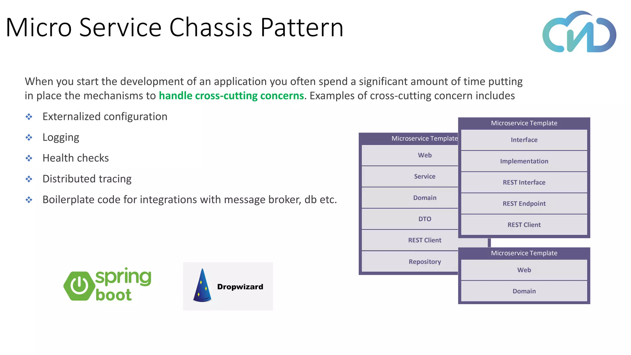 Micro Service Chassis Pattern
When you start the development of an application you often spend a significant amount of time putting
in place the mechanisms to handle cross-cutting concerns. Examples of cross-cutting concern includes
❖ Externalized configuration
❖ Logging
❖ Health checks
❖ Distributed tracing
❖ Boilerplate code for integrations with message broker, db etc.
Microservice Template
Web
DTO
Service
Domain
REST Client
Repository
Microservice Template
Interface
REST Endpoint
Implementation
REST Interface
REST Client
Microservice Template
Web
Domain
 