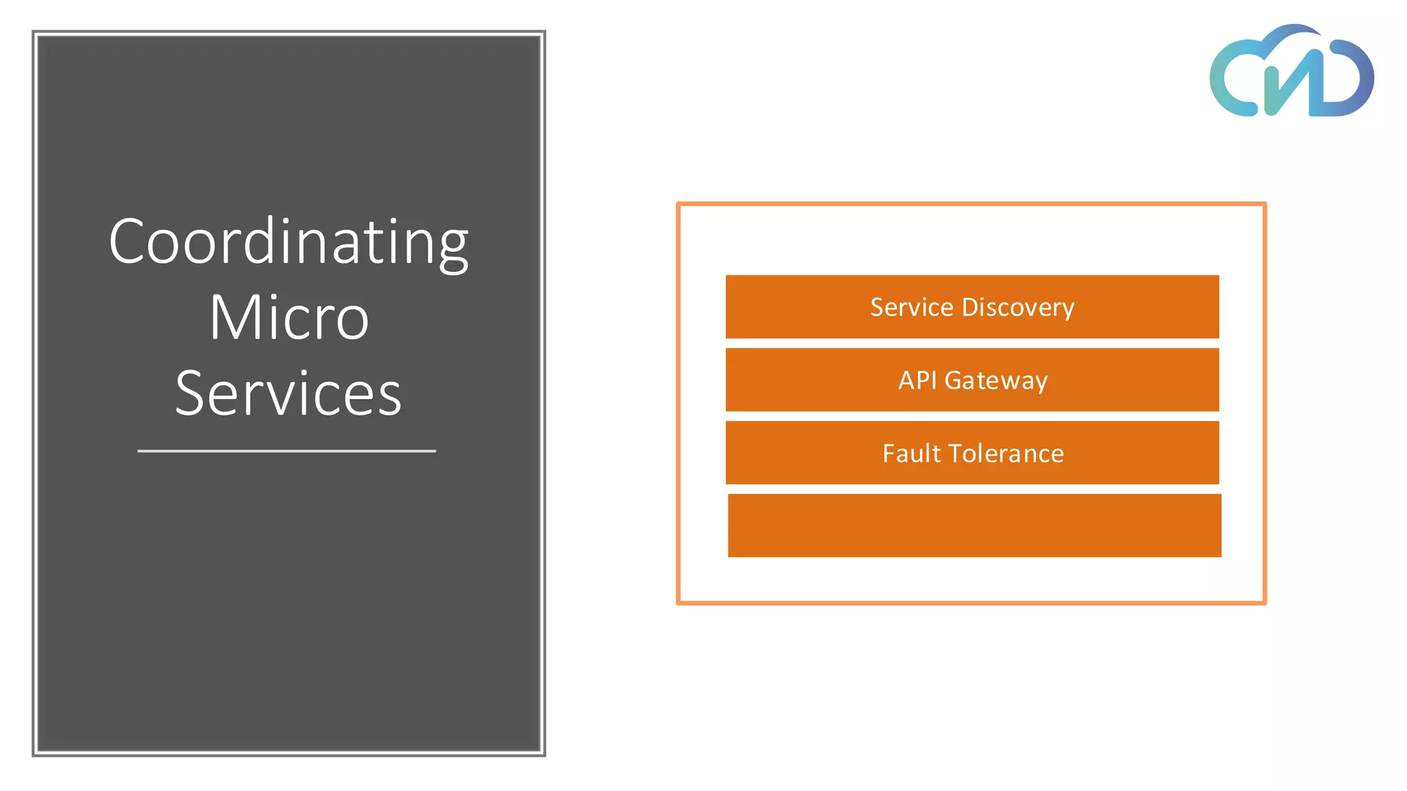 Coordinating
Micro
Services
Service Discovery
API Gateway
Fault Tolerance
 