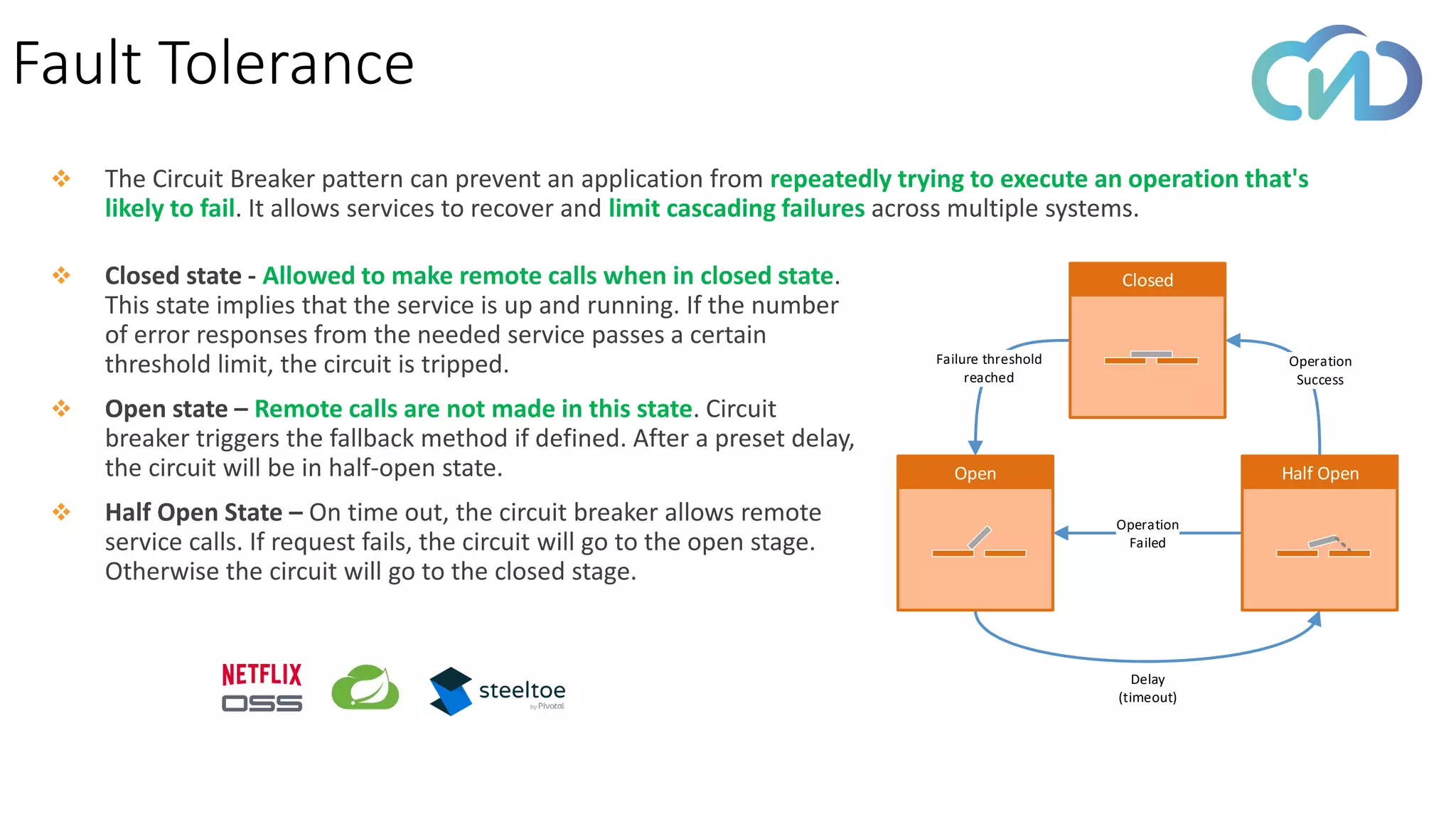 Fault Tolerance
❖ The Circuit Breaker pattern can prevent an application from repeatedly trying to execute an operation that's
likely to fail. It allows services to recover and limit cascading failures across multiple systems.
Failure threshold
reached
Operation
Success
Delay
(timeout)
Operation
Failed
Open Half Open
Closed❖ Closed state - Allowed to make remote calls when in closed state.
This state implies that the service is up and running. If the number
of error responses from the needed service passes a certain
threshold limit, the circuit is tripped.
❖ Open state – Remote calls are not made in this state. Circuit
breaker triggers the fallback method if defined. After a preset delay,
the circuit will be in half-open state.
❖ Half Open State – On time out, the circuit breaker allows remote
service calls. If request fails, the circuit will go to the open stage.
Otherwise the circuit will go to the closed stage.
 