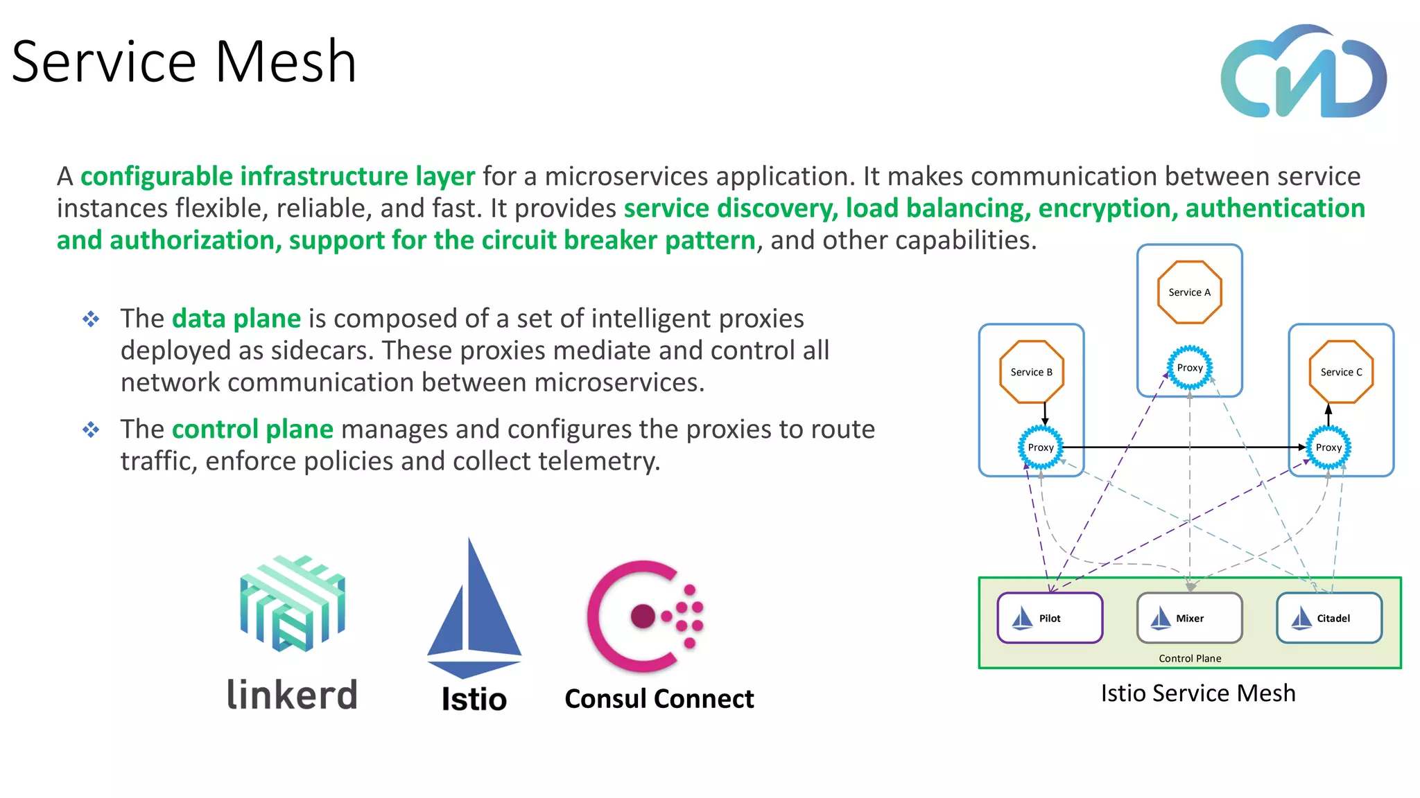 Service Mesh
Service B
Proxy
Service C
Proxy
Service A
Proxy
Control Plane
Pilot Mixer Citadel
❖ The data plane is composed of a set of intelligent proxies
deployed as sidecars. These proxies mediate and control all
network communication between microservices.
❖ The control plane manages and configures the proxies to route
traffic, enforce policies and collect telemetry.
Istio Service MeshConsul Connect
A configurable infrastructure layer for a microservices application. It makes communication between service
instances flexible, reliable, and fast. It provides service discovery, load balancing, encryption, authentication
and authorization, support for the circuit breaker pattern, and other capabilities.
 