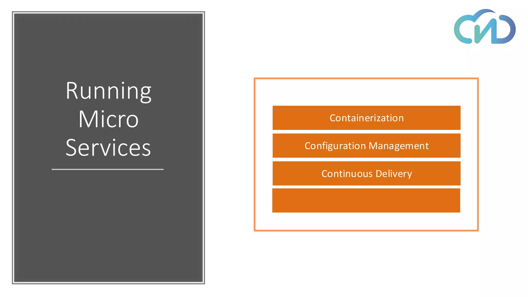 Running
Micro
Services
Containerization
Configuration Management
Continuous Delivery
 