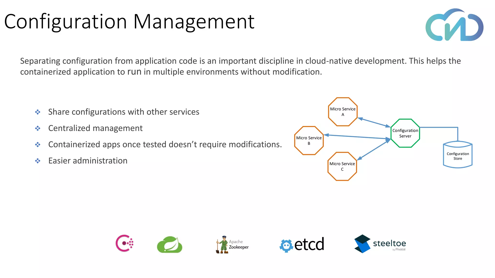 Configuration Management
Separating configuration from application code is an important discipline in cloud-native development. This helps the
containerized application to run in multiple environments without modification.
Micro Service
B
Configuration
Server
Micro Service
A
Micro Service
C
Configuration
Store
❖ Share configurations with other services
❖ Centralized management
❖ Containerized apps once tested doesn’t require modifications.
❖ Easier administration
 