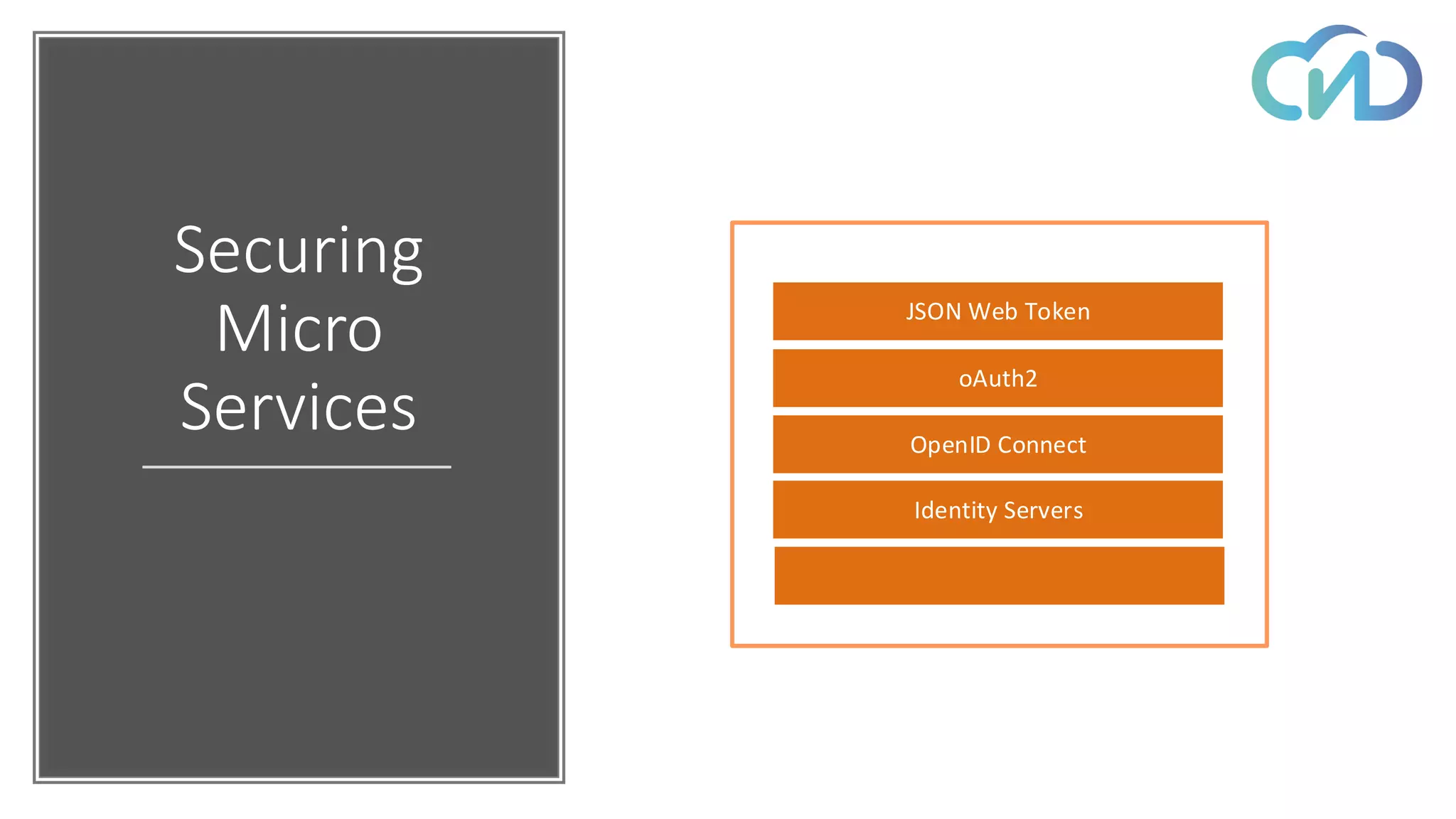Securing
Micro
Services
JSON Web Token
oAuth2
OpenID Connect
Identity Servers
 