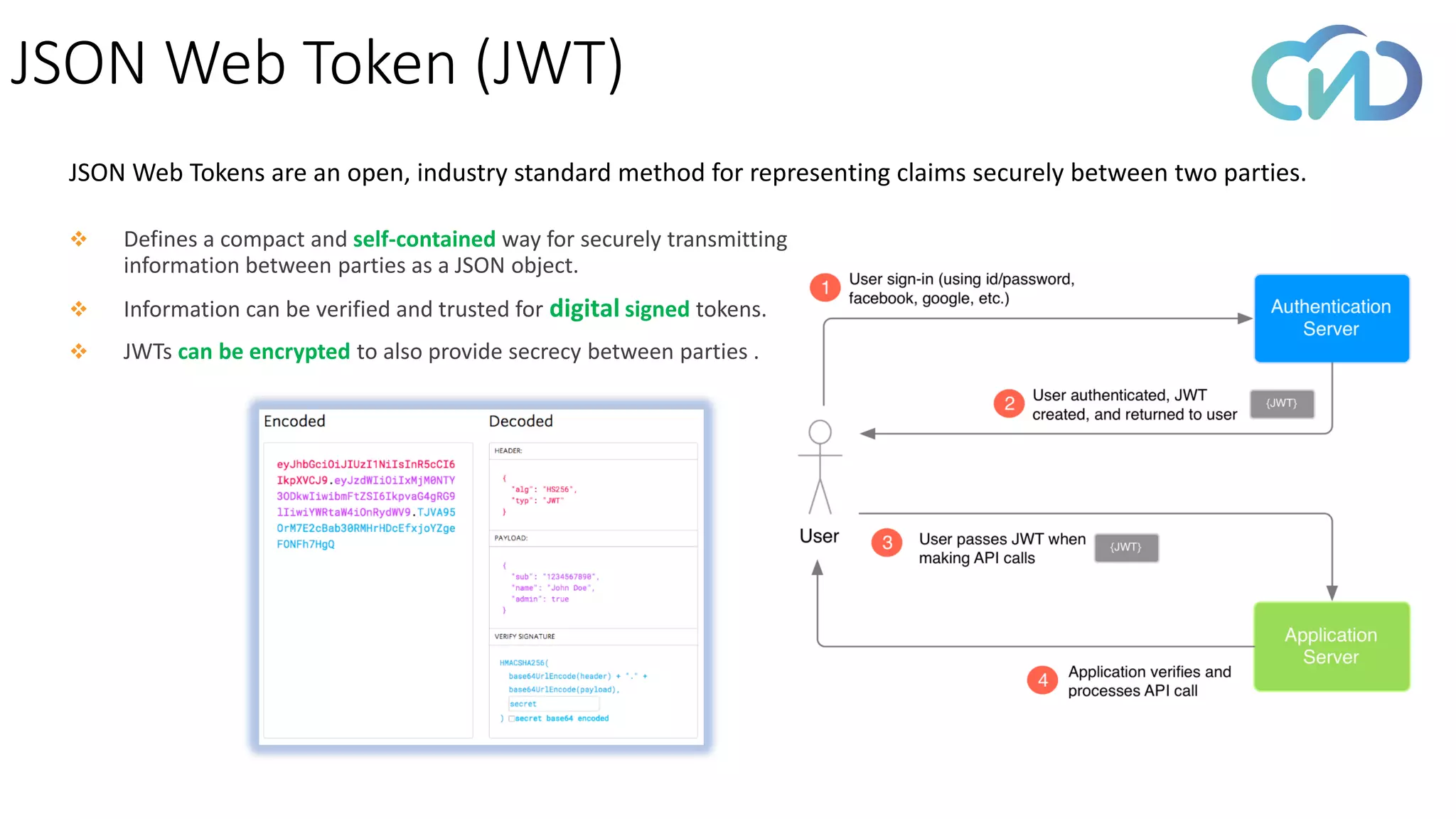 JSON Web Token (JWT)
❖ Defines a compact and self-contained way for securely transmitting
information between parties as a JSON object.
❖ Information can be verified and trusted for digital signed tokens.
❖ JWTs can be encrypted to also provide secrecy between parties .
JSON Web Tokens are an open, industry standard method for representing claims securely between two parties.
 