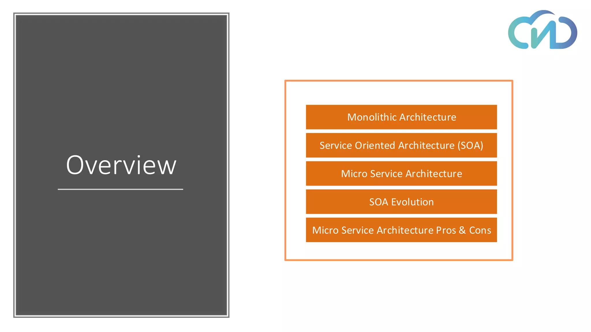 Overview
Monolithic Architecture
Service Oriented Architecture (SOA)
Micro Service Architecture
SOA Evolution
Micro Service Architecture Pros & Cons
 