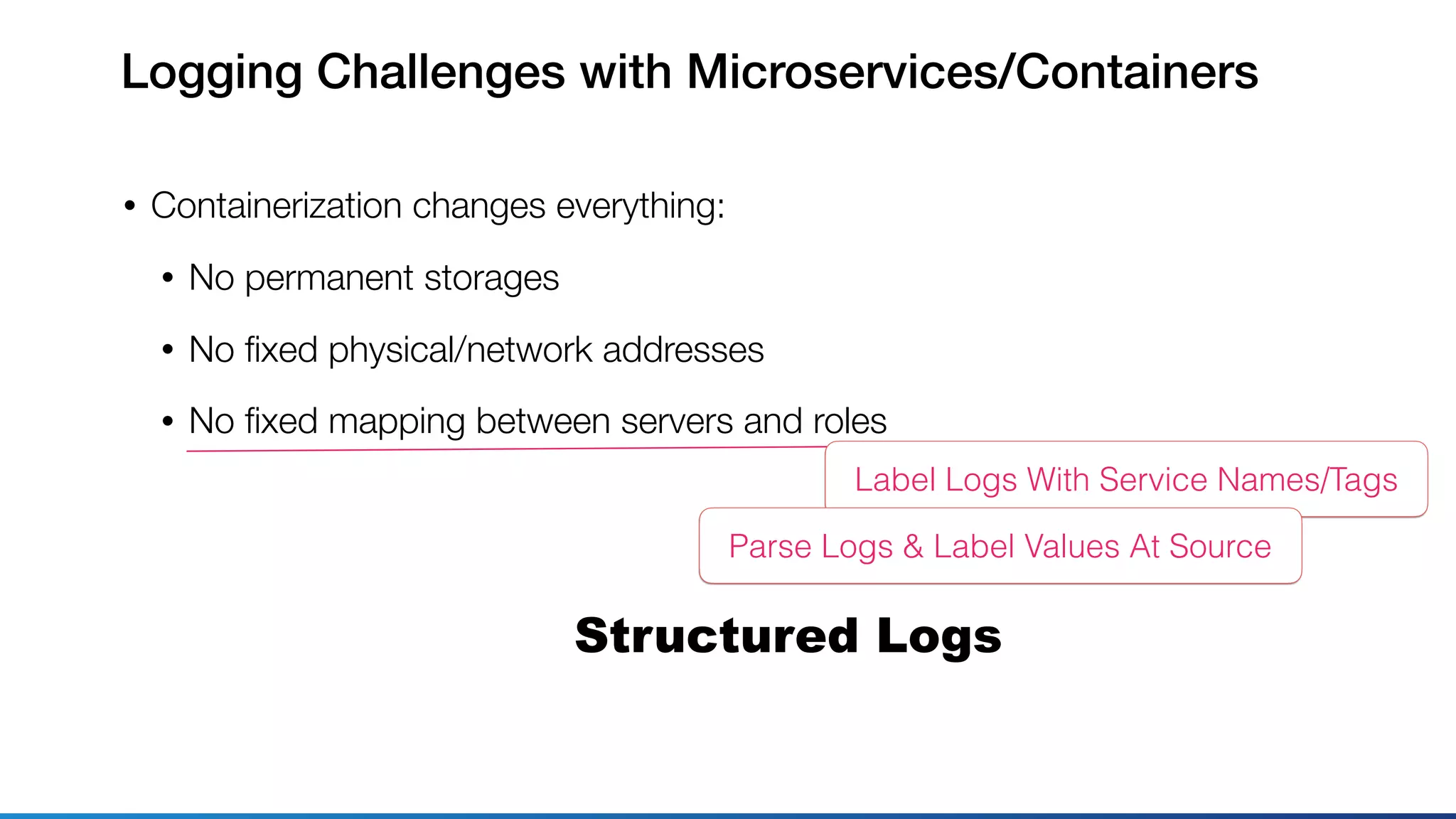 Logging Challenges with Microservices/Containers
• Containerization changes everything:
• No permanent storages
• No ﬁxed physical/network addresses
• No ﬁxed mapping between servers and roles
Label Logs With Service Names/Tags
Parse Logs & Label Values At Source
Structured Logs
 