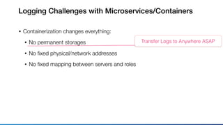 Logging Challenges with Microservices/Containers
• Containerization changes everything:
• No permanent storages
• No ﬁxed physical/network addresses
• No ﬁxed mapping between servers and roles
Transfer Logs to Anywhere ASAP
 