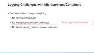 Logging Challenges with Microservices/Containers
• Containerization changes everything:
• No permanent storages
• No ﬁxed physical/network addresses
• No ﬁxed mapping between servers and roles
Push Logs From Containers
 