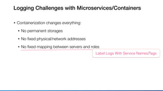 Logging Challenges with Microservices/Containers
• Containerization changes everything:
• No permanent storages
• No ﬁxed physical/network addresses
• No ﬁxed mapping between servers and roles
Label Logs With Service Names/Tags
 