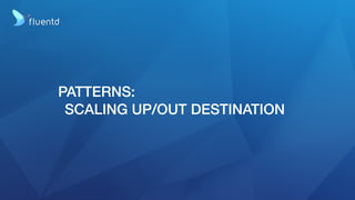 PATTERNS:
SCALING UP/OUT DESTINATION
 