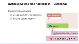 Practice 2: Source-side Aggregation + Scaling Up
• Containerized Applications
• w/ Google Stackdriver for Monitoring
• w/ Treasure Data for Analytics
Google Stackdriver Logging
apps, middleware
 