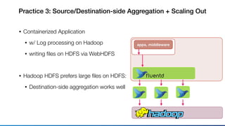 Practice 3: Source/Destination-side Aggregation + Scaling Out
• Containerized Application
• w/ Log processing on Hadoop
• writing ﬁles on HDFS via WebHDFS
• Hadoop HDFS prefers large ﬁles on HDFS:
• Destination-side aggregation works well
apps, middleware
 