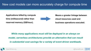 @DanielKrookOpenWhisk.org
New cost models can more accurately charge for compute time
Applications billed by compute
time ...
