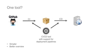 One tool?
CI
CI/CD tool
with support for
deployment pipelines
CD
• Simpler
• Better overview
 