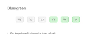Blue/green
V4 V4 V4V3V3V3
• Can keep drained instances for faster rollback
 