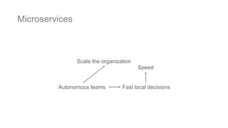 Microservices
Speed
Fast local decisionsAutonomous teams
Scale the organization
 