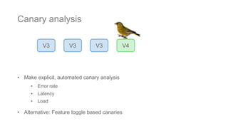 Canary analysis
V3 V3 V3 V4
• Make explicit, automated canary analysis
• Error rate
• Latency
• Load
• Alternative: Feature toggle based canaries
 