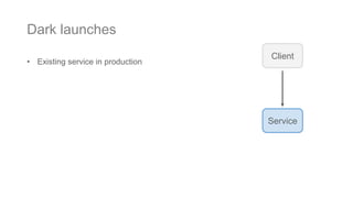 • Existing service in production
Dark launches
Service
Client
 