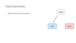 • New service to be launched
Dark launches
Old New
Client
 