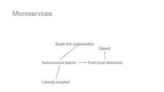 Microservices
Speed
Fast local decisionsAutonomous teams
Scale the organization
Loosely coupled
 