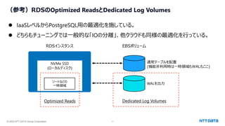 © 2023 NTT DATA Group Corporation 11
（参考）RDSのOptimized ReadsとDedicated Log Volumes
⚫ IaaSレベルからPostgreSQL用の最適化を施している。
⚫ どちらもチューニングでは一般的な「IOの分離」、他クラウドも同様の最適化を行っている。
NVMe SSD
(ローカルディスク)
RDSインスタンス EBSボリューム
通常テーブルを配置
(機能非利用時は一時領域もWALもここ)
WALを出力
ソートなどの
一時領域
Optimized Reads Dedicated Log Volumes
 