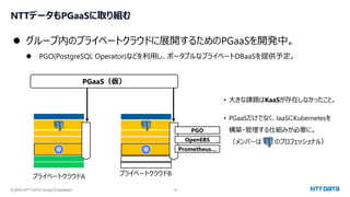 © 2023 NTT DATA Group Corporation 16
• 大きな課題はKaaSが存在しなかったこと。
• PGaaSだけでなく、IaaSにKubernetesを
構築・管理する仕組みが必要に。
（メンバーは のプロフェッショナル）
NTTデータもPGaaSに取り組む
PGaaS（仮）
プライベートクラウドA プライベートクラウドB
PGO
OpenEBS
Prometheus…
⚫ グループ内のプライベートクラウドに展開するためのPGaaSを開発中。
⚫ PGO(PostgreSQL Operator)などを利用し、ポータブルなプライベートDBaaSを提供予定。
 