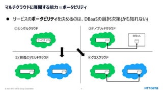 © 2023 NTT DATA Group Corporation 9
⚫ サービスのポータビリティを決めるのは、DBaaSの選択次第(かも知れない)
マルチクラウドに展開する能力＝ポータビリティ
自社DC
①シングルクラウド ②ハイブリッドクラウド
サービス
③(狭義の)マルチクラウド ④クロスクラウド
 