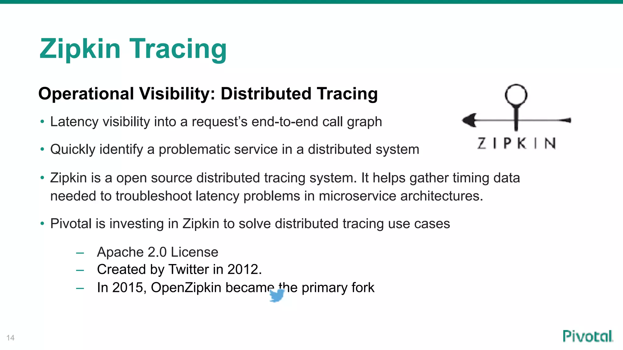 14
Operational Visibility: Distributed Tracing
• Latency visibility into a request’s end-to-end call graph
• Quickly identify a problematic service in a distributed system
• Zipkin is a open source distributed tracing system. It helps gather timing data
needed to troubleshoot latency problems in microservice architectures.
• Pivotal is investing in Zipkin to solve distributed tracing use cases
– Apache 2.0 License
– Created by Twitter in 2012.
– In 2015, OpenZipkin became the primary fork
Zipkin Tracing
 