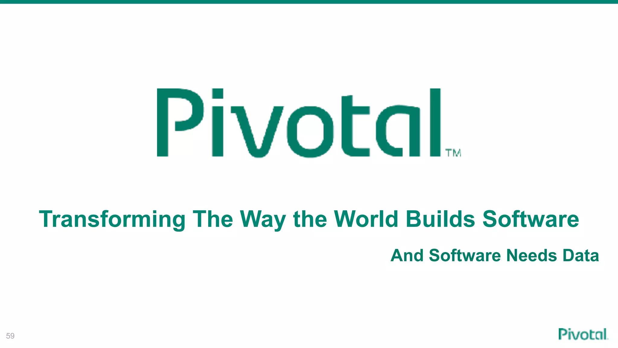 Transforming The Way the World Builds Software
59
And Software Needs Data
 
