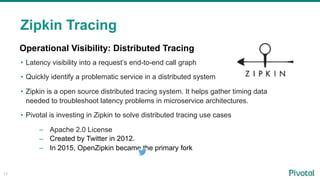 13
Operational Visibility: Distributed Tracing
• Latency visibility into a request’s end-to-end call graph
• Quickly identify a problematic service in a distributed system
• Zipkin is a open source distributed tracing system. It helps gather timing data
needed to troubleshoot latency problems in microservice architectures.
• Pivotal is investing in Zipkin to solve distributed tracing use cases
– Apache 2.0 License
– Created by Twitter in 2012.
– In 2015, OpenZipkin became the primary fork
Zipkin Tracing
 
