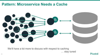 Pattern: Microservice Needs a Cache
28
We’ll have a lot more to discuss with respect to caching
… stay tuned
 