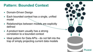 Pattern: Bounded Context
• Domain-Driven Design
• Each bounded context has a single, unified
model
• Relationships between models are explicitly
defined
• A product team usually has a strong
correlation to a bounded context
• Ideal pattern for Data APIs - do not fall into the
trap of simply projecting current data models
 