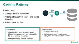 Caching Patterns
Read-through
• Attempt retrieval from cache
• Cache retrieves from source and stores
in cache
• Return value to client
! ?
"
#
Advantages
• Simpler client programming model
(though developer may be responsible
for code running in cache)
• Less processing load on the client
Disadvantages
• Cache must available
• Cache configuration, including code
deployment into cache, is more complex
 