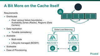 A Bit More on the Cache Itself
Requirements
• Distributed
• Over various failure boundaries -
Availability Zones (Racks), Regions (Data
Centers)
• Data replication
• Tunable consistency
• Available
• Multi-node
• Lifecycle managed (BOSH!)
• Scaleable
• Ease of Provisioning
Global Load Balancing
Data Center 1 Data Center 2
WAN Replication
 