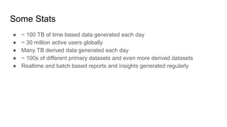 Some Stats
● ~ 100 TB of time based data generated each day
● ~ 30 million active users globally
● Many TB derived data generated each day
● ~ 100s of different primary datasets and even more derived datasets
● Realtime and batch based reports and insights generated regularly
 
