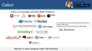 11
Calico
vRouter in each compute node (No Overlay)
CNI, libnetwork
 