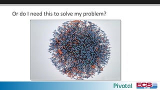 Or	do	I	need	this	to	solve	my	problem?
 