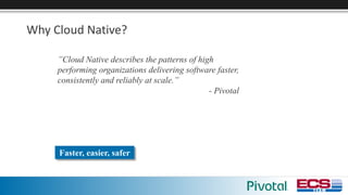 Why	Cloud	Native?
Faster, easier, safer
”Cloud Native describes the patterns of high
performing organizations delivering software faster,
consistently and reliably at scale.”
- Pivotal
 