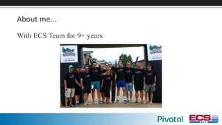 About	me...
With ECS Team for 9+ years
 