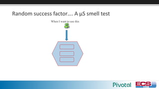 Random	success	factor….	A	µS	smell	test
When I want to use this
 