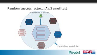 Random	success	factor….	A	µS	smell	test
When I want to use this
I have to know about all that
 