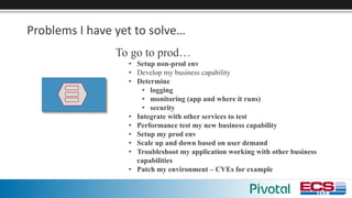 Problems	I	have	yet	to	solve…
To go to prod…
• Setup non-prod env
• Develop my business capability
• Determine
• logging
• monitoring (app and where it runs)
• security
• Integrate with other services to test
• Performance test my new business capability
• Setup my prod env
• Scale up and down based on user demand
• Troubleshoot my application working with other business
capabilities
• Patch my environment – CVEs for example
 
