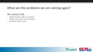 What	are	the	problems	we	are	solving	again?
We started with…
- Taking to long to offer new features
- We get a lot of users at once during a
promotion and we crash
 